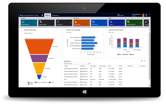 A Microsoft Dynamics 365 (CRM) solution from NORRIQ  always fits your needs.